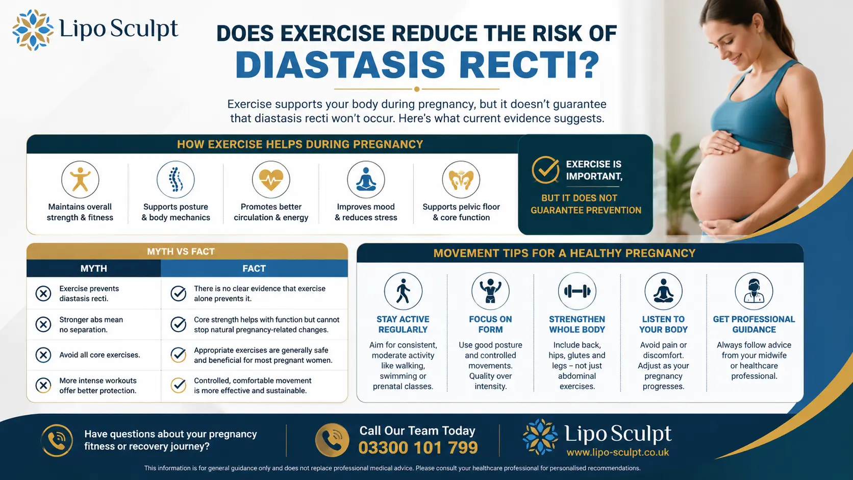 Does Exercise Reduce the Risk of Diastasis Recti? 1 Does excercise reduce the risk of diastasis recti Kirkby in Ashfield : The Bigger Picture